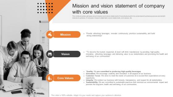 Mission And Vision Statement Of Company Boosting Production Efficiency With Operations MKT SS V