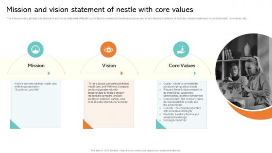Mission And Vision Statement Of Nestle With Core Strategic Management Report Of Consumer MKT SS V