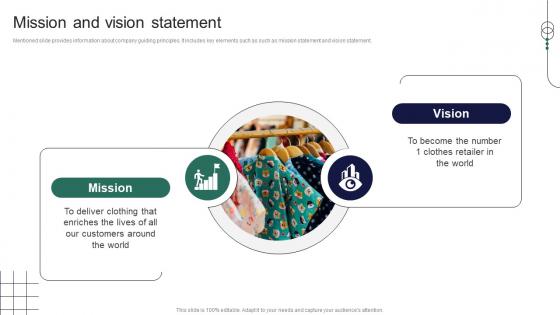 Mission And Vision Statement Retail Store Company Profile Ppt Inspiration Information CP SS V