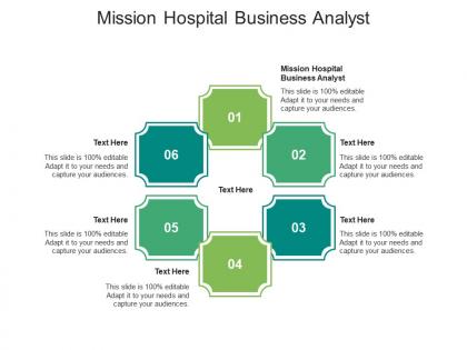 Mission hospital business analyst ppt powerpoint presentation gallery picture cpb