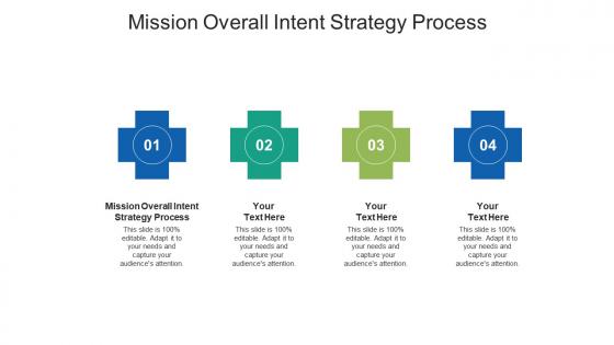Mission overall intent strategy process ppt powerpoint presentation outline cpb