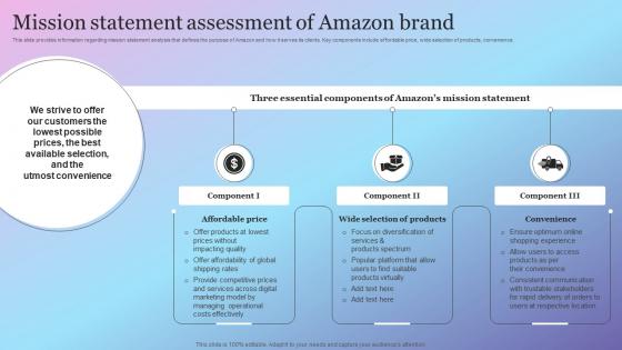 Mission Statement Assessment Of Amazon Brand Amazon Growth Initiative As Global Leader