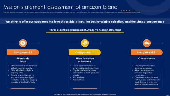 Mission Statement Assessment Of Amazon CRM How To Excel Ecommerce Sector