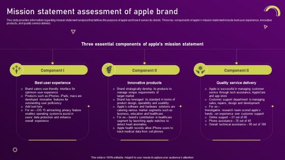 Mission Statement Assessment Of Apple Brand Unearthing Apples Billion Dollar Branding Secret