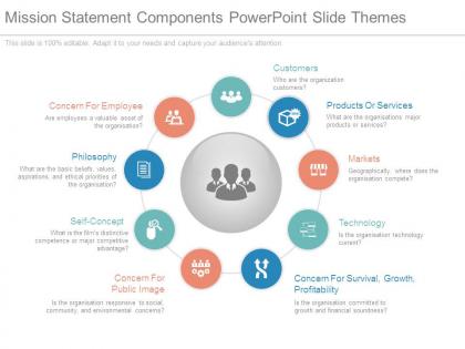 Mission statement components powerpoint slide themes