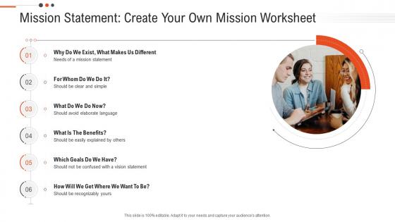 Mission statement create your own mission business objectives future position statements