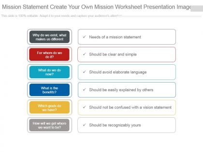 Mission statement create your own mission worksheet presentation images