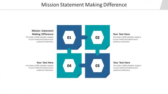 Mission statement making difference ppt powerpoint presentation icon inspiration cpb