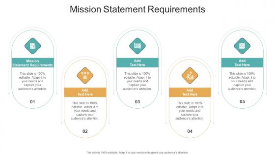 Mission Statement Requirements In Powerpoint And Google Slides Cpb