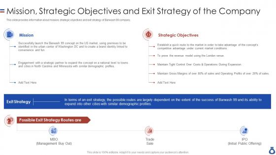 Mission strategic objectives and exit confidential information memorandum with operational