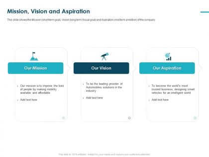 Mission vision and aspiration pitch deck raise funding bridge financing ppt slide