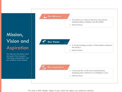 Mission vision and aspiration ppt powerpoint presentation infographics layouts
