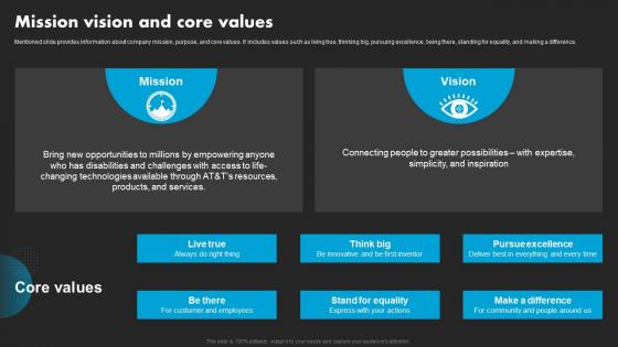 Mission Vision And Core Values AT And T Company Profile CP SS