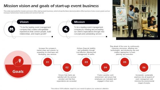 Mission Vision And Goals Of Start Up Corporate Event Management Business Plan BP SS