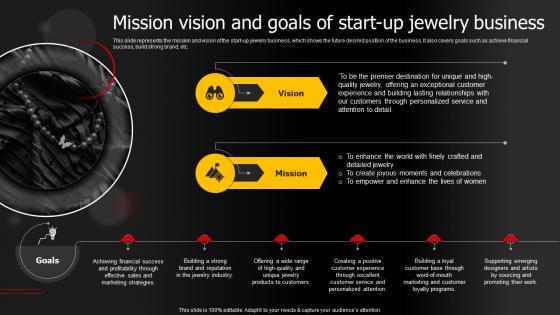 Mission Vision And Goals Of Start Up Jewelry Products Business Plan BP SS