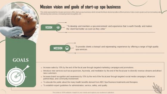 Mission Vision And Goals Of Start Up Spa Business Beauty Spa Business Plan BP SS