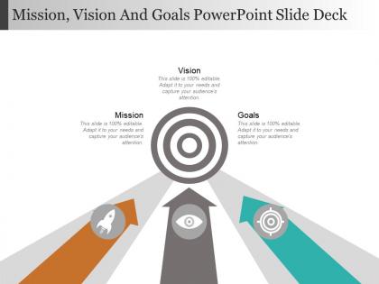 Mission vision and goals powerpoint slide deck