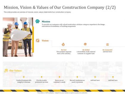 Mission vision and values of our construction company quickest ppt powerpoint presentation icon guide