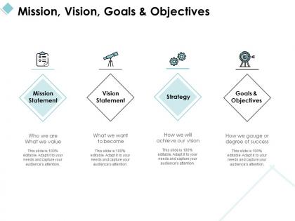 Mission vision goals and objectives ppt powerpoint presentation file design ideas