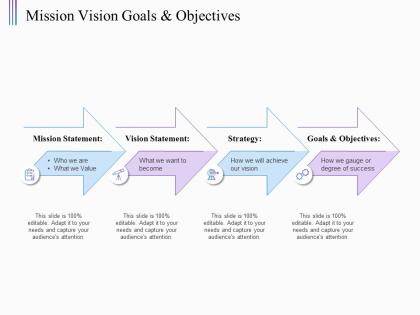 Mission vision goals and objectives statement ppt powerpoint presentation portfolio design inspiration