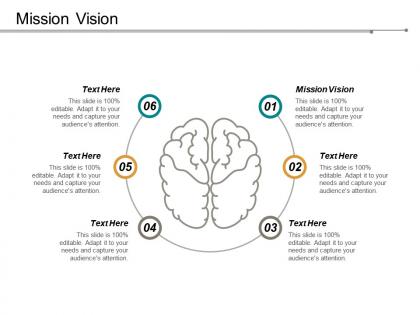 Mission vision ppt powerpoint presentation file show cpb