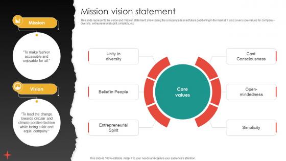 Mission Vision Statement Apparel And Fashion Company Profile CP SS V