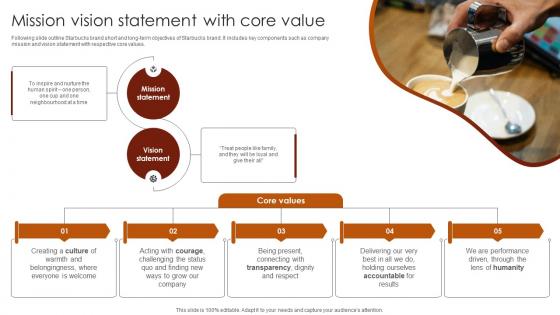Mission Vision Statement With Core Value Luxury Coffee Brand Company Profile CP SS V
