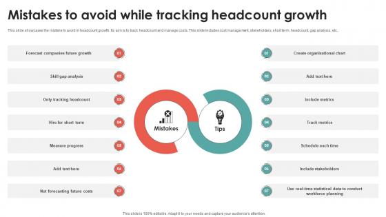 Mistakes To Avoid While Tracking Headcount Growth