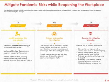 Mitigate pandemic risks while reopening the workplace m1020 ppt powerpoint presentation file grid