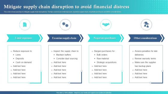 Mitigate Supply Chain Disruption To Avoid Financial Distress