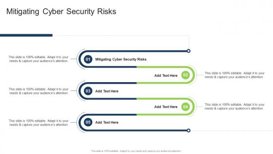 Mitigating Cyber Security Risks In Powerpoint And Google Slides Cpb