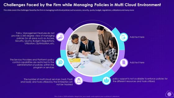 Mitigating Multi Cloud Challenges Faced By The Firm While Managing Policies In Multi Cloud Environment