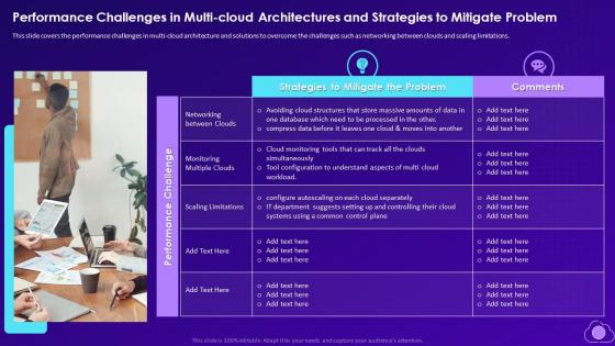 Mitigating Multi Cloud Performance Challenges In Multi Cloud Architectures And Strategies To Mitigate Problem