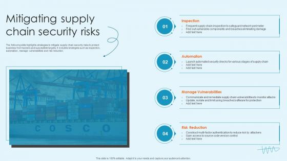 Mitigating Supply Chain Security Risks