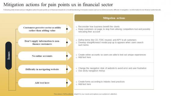 Mitigation Actions For Pain Points Ux In Financial Sector