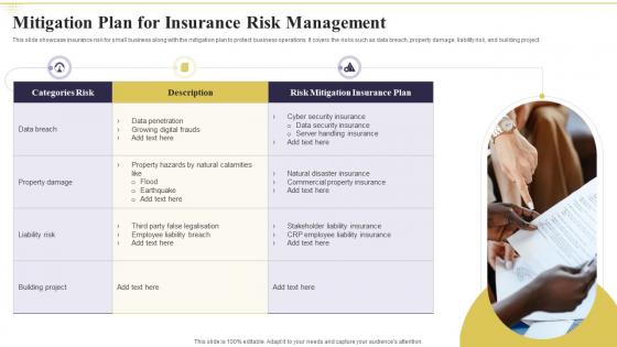 Mitigation Plan For Insurance Risk Management