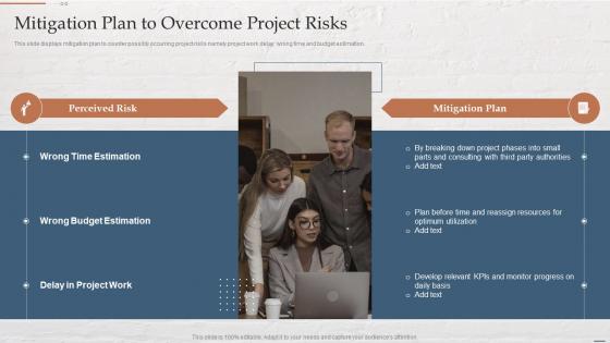 Mitigation Plan To Overcome Project Risks Funding Options For Real Estate Developers