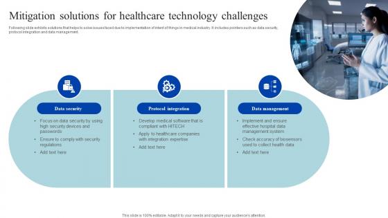 Mitigation Solutions For Healthcare Technology How Iomt Is Transforming Medical Industry IoT SS V