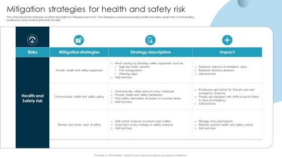Mitigation Strategies For Health And Safety Risk Guide To Issue Mitigation And Management