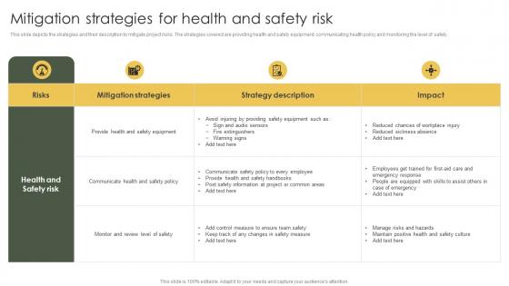 Mitigation Strategies For Health And Safety Risk Mitigation And Management Plan For Project