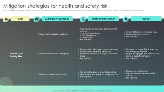 Mitigation Strategies For Health And Safety Risk Strategies For Effective Risk Mitigation