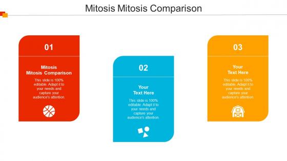 Mitosis Mitosis Comparison Ppt Powerpoint Presentation Slides Good Cpb