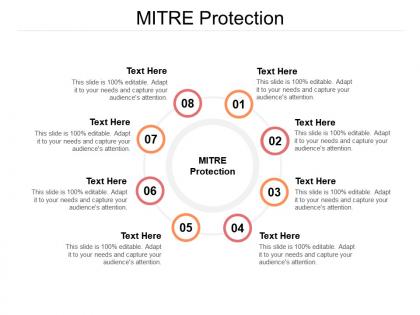 Mitre protection ppt powerpoint presentation ideas summary cpb