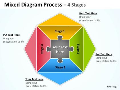 Mixed diagram process 4 stages 5