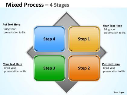 Mixed diagram with 4 stages for sales