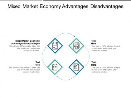 Mixed market economy advantages disadvantages ppt powerpoint presentation icon graphics design cpb