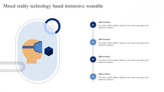 Mixed Reality Technology Based Immersive Wearable
