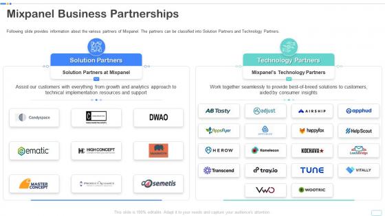 Mixpanel business partnerships ppt powerpoint presentation icon ideas