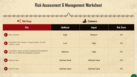 ML And TF Risk Assessment Worksheet Training Ppt