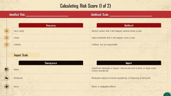 ML And TF Risk Score Calculation Template Training Ppt